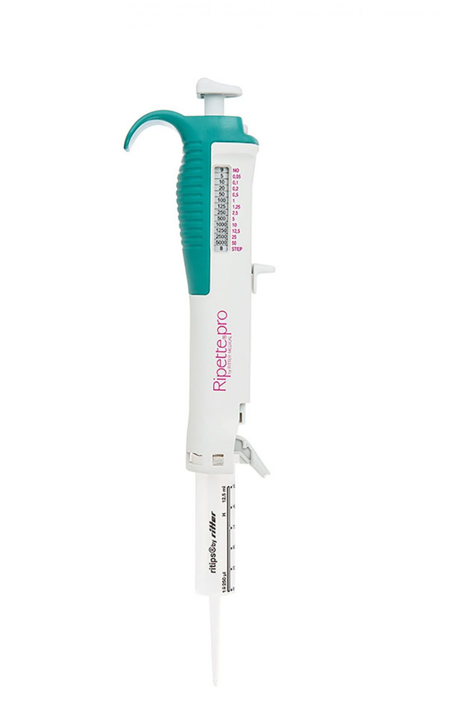 Ripette® pro - Ritter Medical